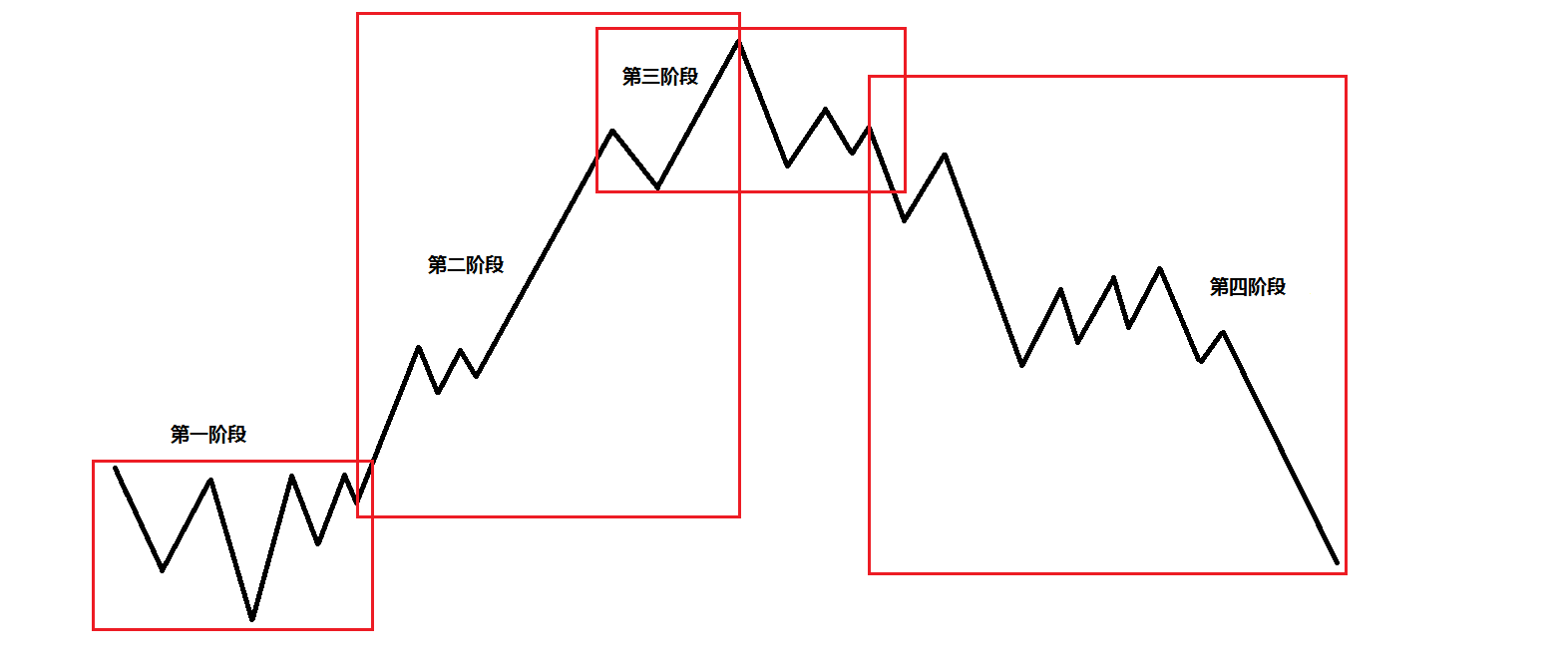 重拳整治电动车乱停乱放