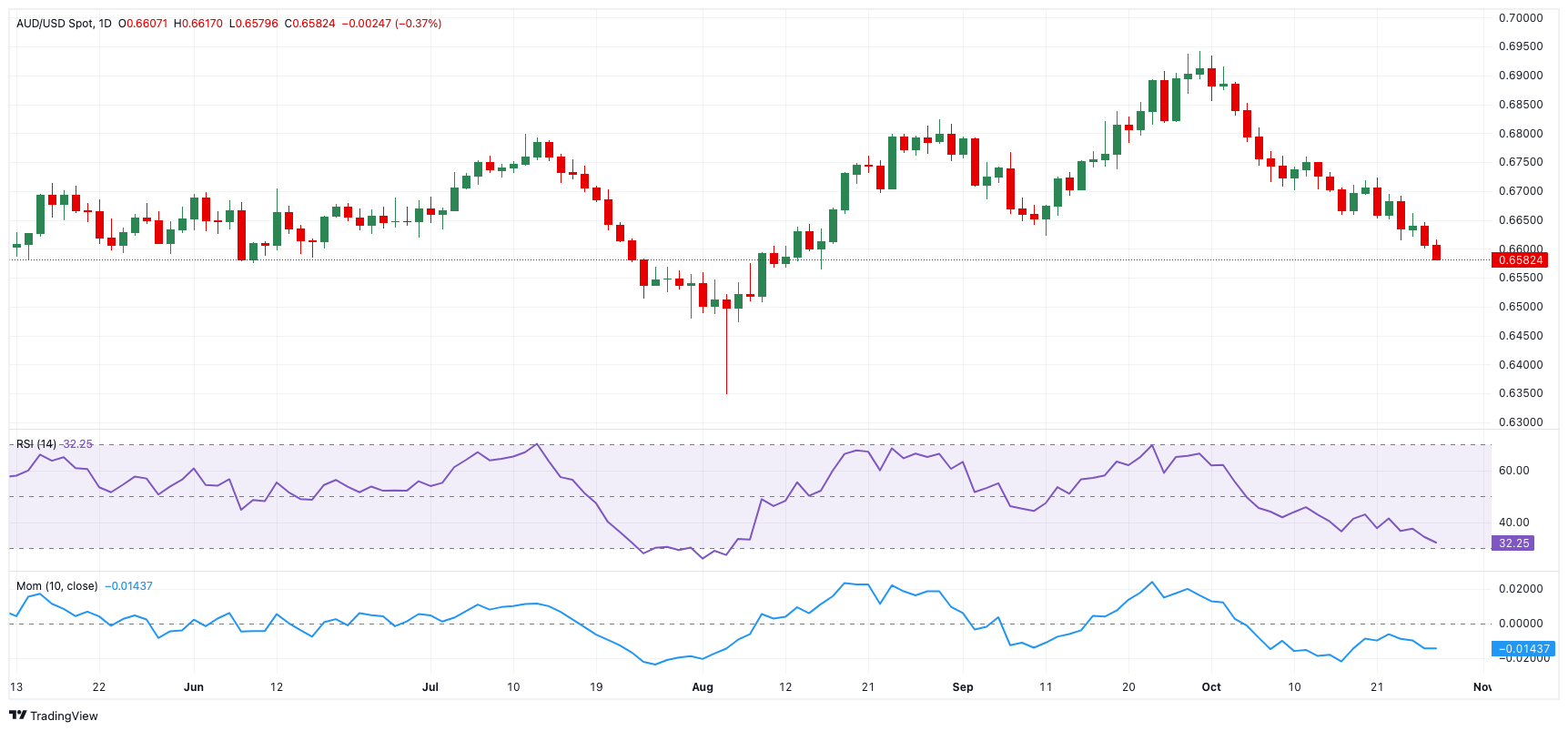 欧洲央行宣布下调欧元区关键利率